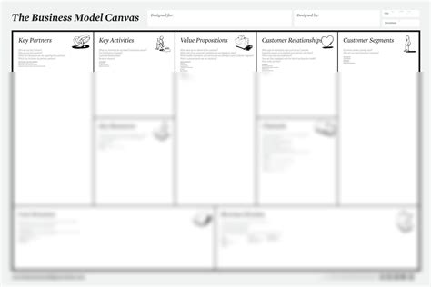 Solution Business Model Canvas Template Studypool