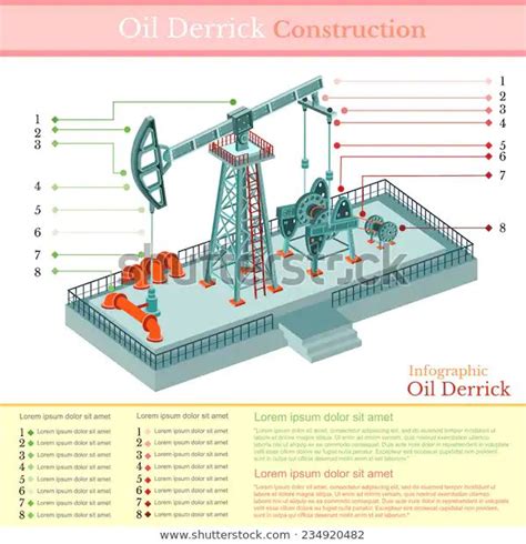 Oil Derrick Tower Gas Rig Infographic Stock Vector Royalty Free