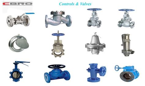 Ball Valve Gate Valve Globe Valve Butterfly Valve