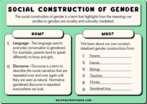 Social Construction Of Gender 10 Examples And Definition 2023