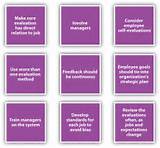 Employee Review Methods Images