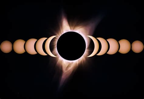 Solar Eclipse 3d Wallpaper Wishesphotos