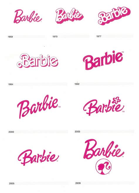 The Barbie Logo Throughout The Years Barbie Tattoo Barbie Images Barbie Logo