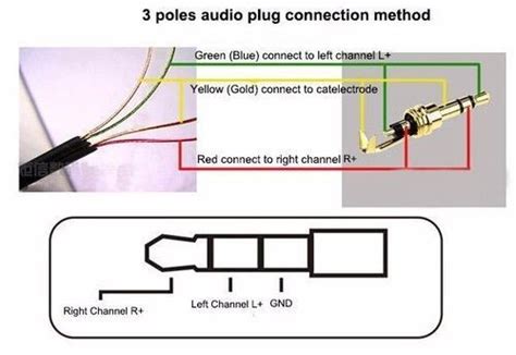 31 4 Pole Headphone Jack Wiring Diagram Wiring Diagram