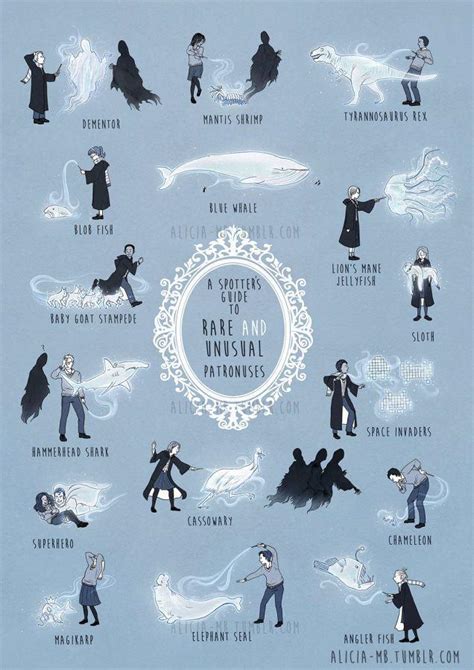 Its The Dementor Patronus For Me Rharrypotter
