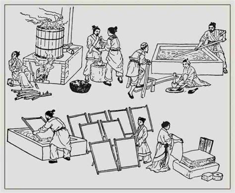 Papermaking In Ancient China Son Of China