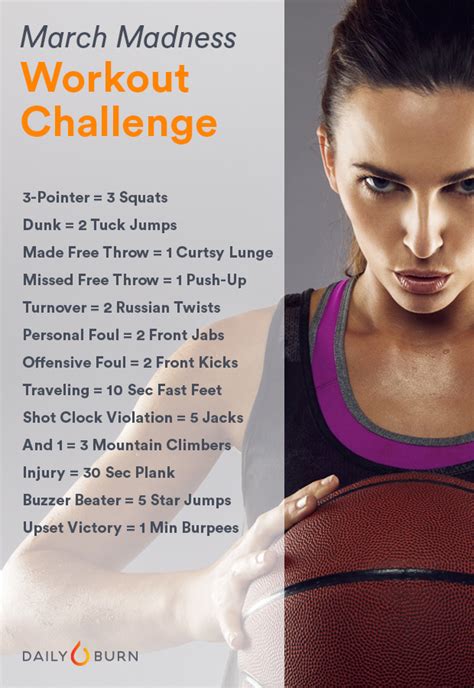 The March Madness Workout Challenge Life By Daily Burn