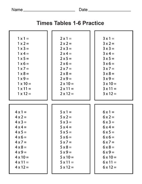 Multiplication Table Practice Worksheets