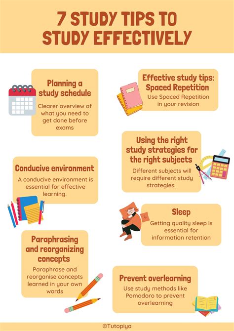 Study Tips To Study Effectively 7 Tips For Learners To Adopt For Their