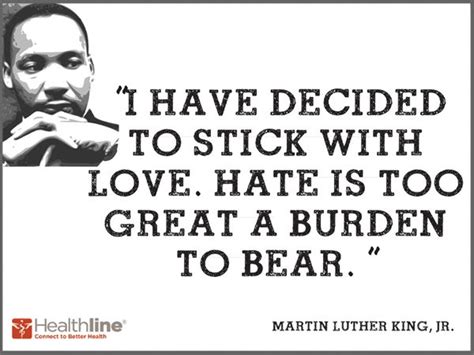 Famous Quotes By Martin Luther King Jr Quotesgram