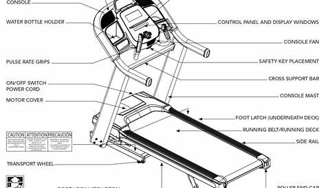 Horizon 7.4AT Treadmill Review - Horizon 7.4AT Treadmill Manual