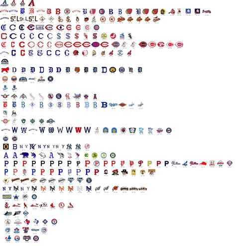 Mlb Logos Through Time Baseball
