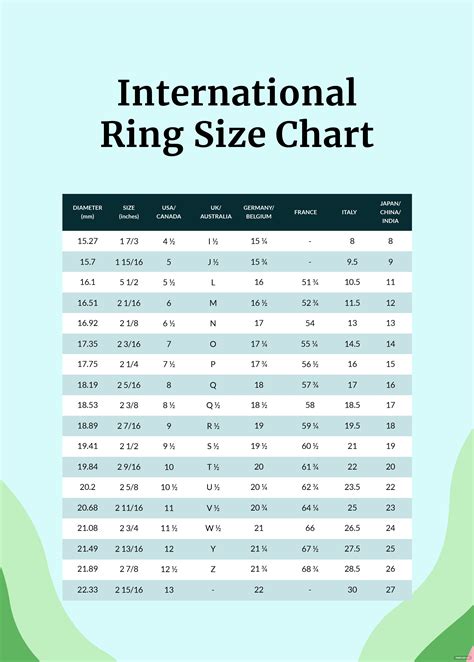 Womens Ring Size Chart Template Illustrator Pdf