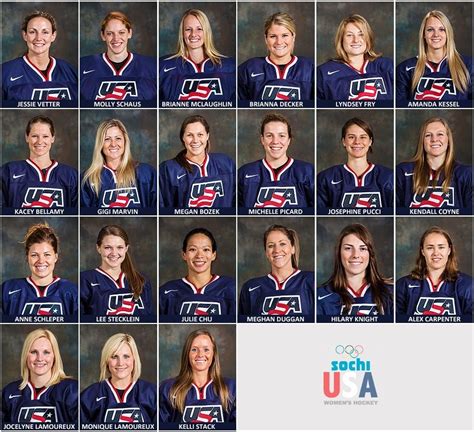 U S Women S Olympic Hockey Team Olympic Junkie~~ ~~ Pinterest Olympic Hockey Hockey