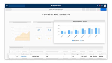 Accelerator for Sales Rep Onboarding | Smartsheet
