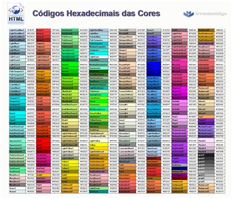 Infográfico Dos Códigos Das Cores Em Html Sala De Aula Virtual