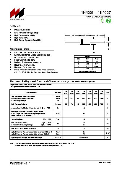 1n4007 Datasheet Axial Standard Recovery Diode Product Type Standard