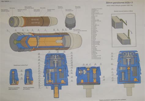 30 Mm Automatic Grenade Launcher Ags 17 Plamya Russia Soviet Union