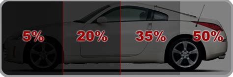 We did not find results for: Car Window Tinting Shades - How Much Does Window Tinting Cost