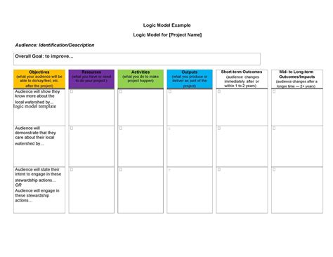 More Than 40 Logic Model Templates And Examples Templatelab