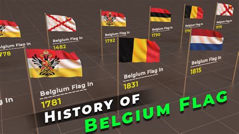 History Of Belgium Flag Evolution Of Belgium Flag Flags Of The
