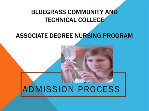 The Associate Degree Nursing Program Prepares