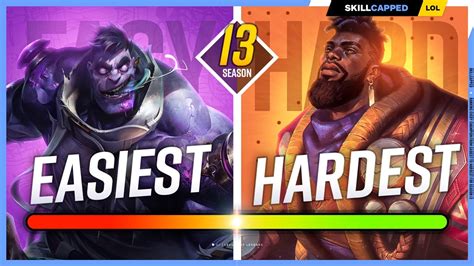 Ranking Every Champion From Easiest To Hardest For Season 13 League