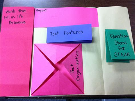 Teaching Reading Ideas Reading Foldables For Main Idea