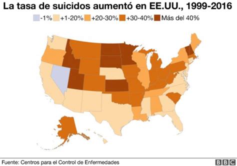 Por Qu Est N Aumentando Los Suicidios En Estados Unidos Bbc News Mundo