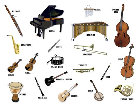 Hd Wallpapers Blog Musical Instruments