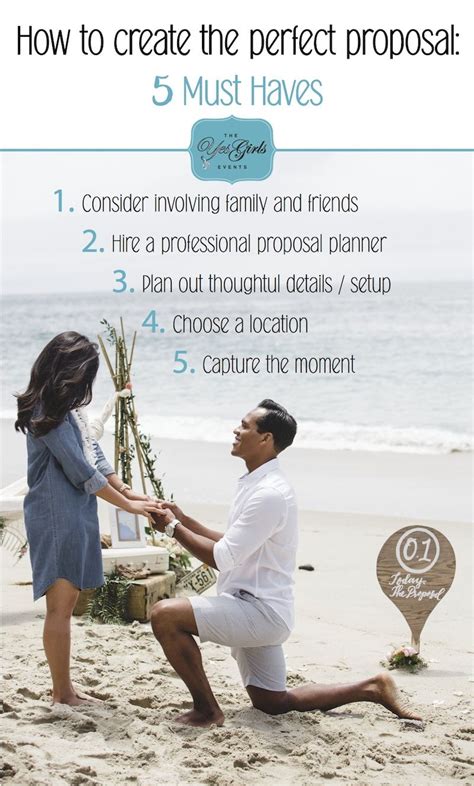 5 Must Haves For Creating The Perfect Proposal Proposal Pictures Proposal Ideas Perfect