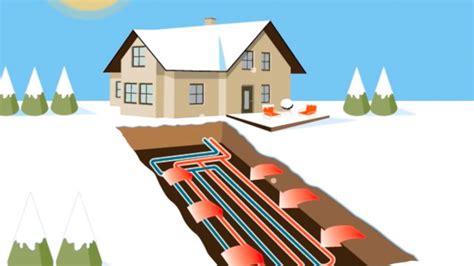 Geothermal Heating And Cooling Greensburg Pa