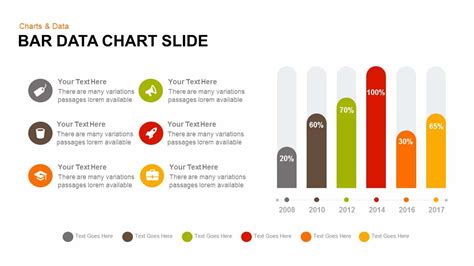 Powerpoint Charts And Graphs Templates