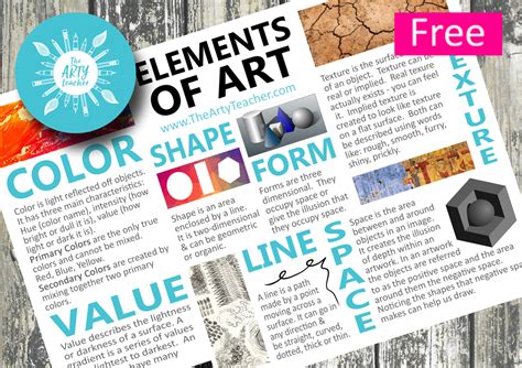 Elements Of Art Poster Great For Display The Arty Teacher