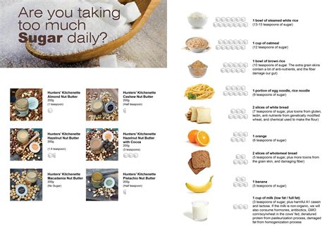 One tablespoon of sugar has about 15 grams of carbohydrate, and 60 calories. Lifestyle | The Hunters' Kitchenette