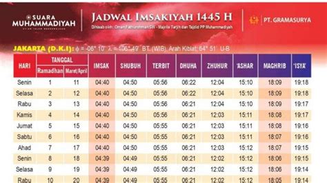 Download Jadwal Imsakiyah Ramadan 2024 Wilayah Dki Jakarta Persiapan