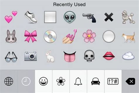 Cute Emoji Combinations Mtv Scream Insta Baddie Cancer Moon Himiko Toga Amami Trigger