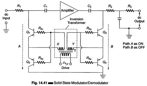 Solid State Modulatordemodulator Circuit Eeeguidecom