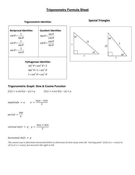 Trigonometry Formula Sheet