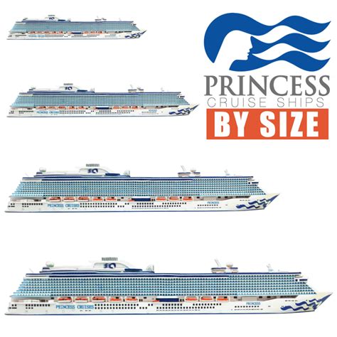 Princess Cruise Ships By Size 2022 With Comparison Chart