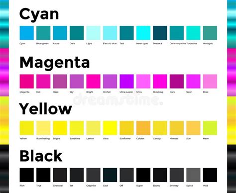 Cyan Magenta Yellow And Black Cmyk Color Shades Illustration Stock