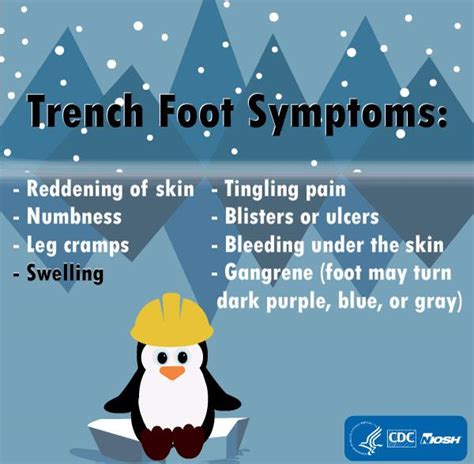Trench Foot Also Known As Immersion Foot Is An Injury Of The Feet