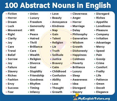 List Of 100 Useful Abstract Nouns In English You Should Learn My