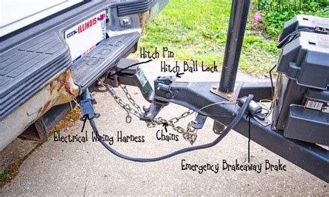 Tips For Towing Rv Hitch Rent Rv Bc