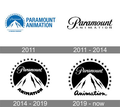 Paramount Animation Logo And Symbol Meaning History Png
