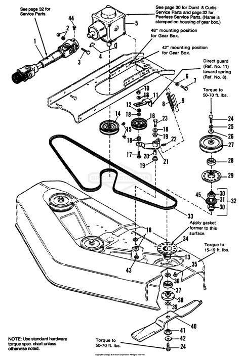 Simplicity Mower Deck Diagram Images And Photos Finder