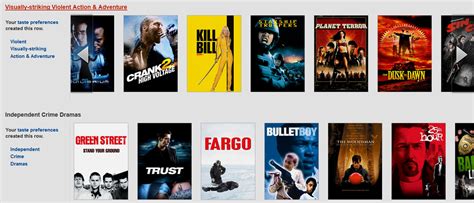 Netflix Recommendations Ankurb