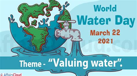 World Water Day 22 March 2021