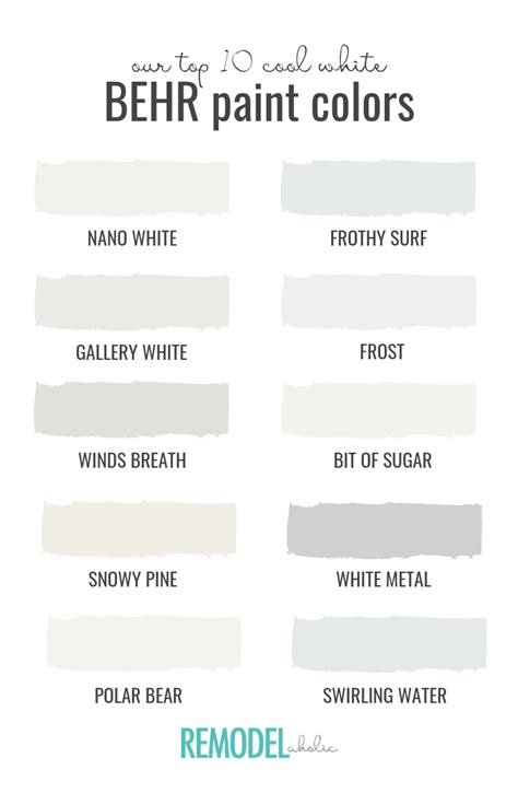 Weathered White Behr Councilnet