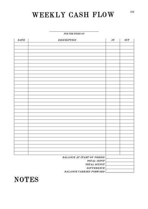 diy minimalistic personal budget weekly cash flow template
